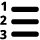 oncology contract research organization
